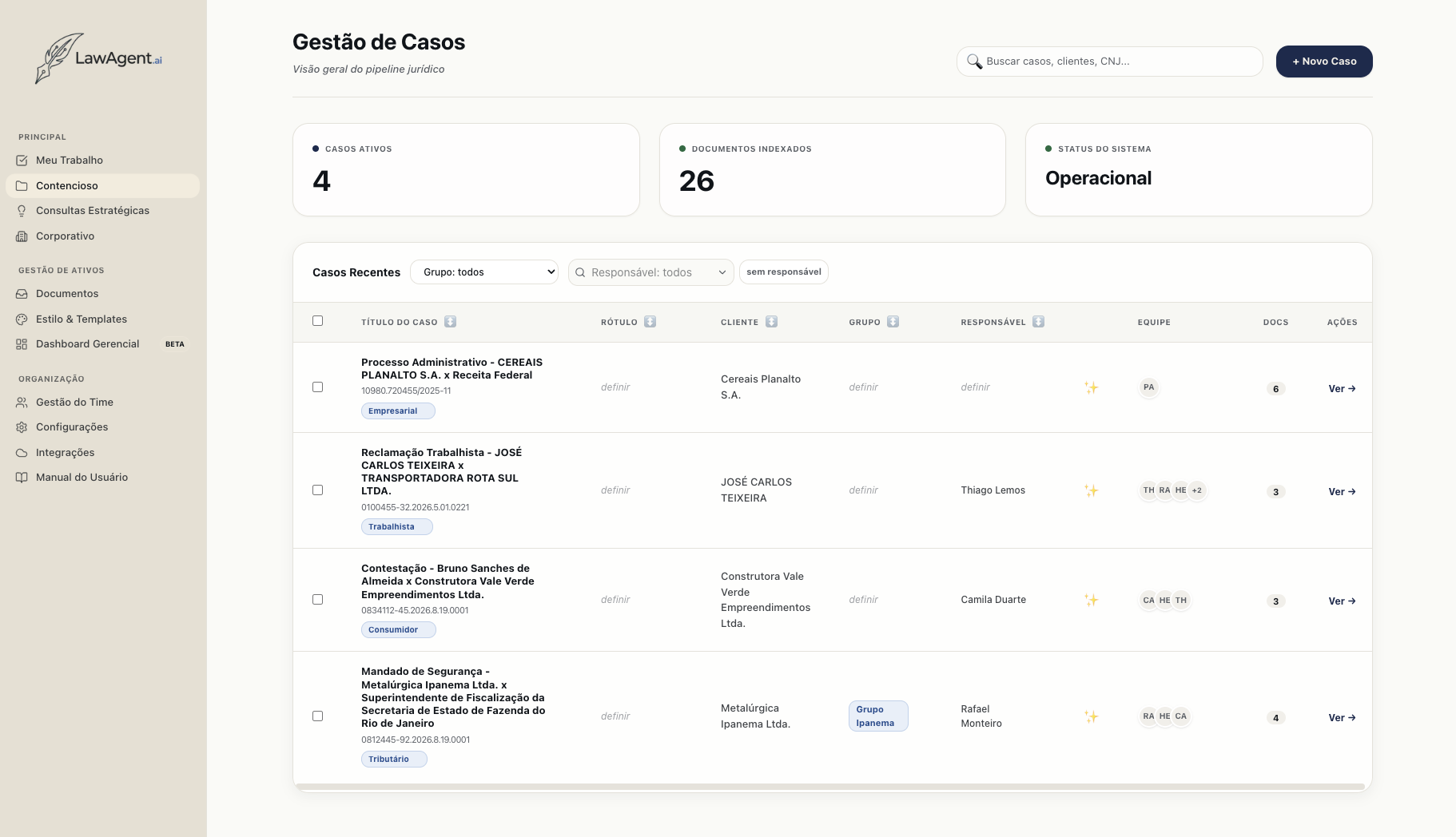 Tela de Gestão de Casos do LawAgent, com a lista de casos ativos, cliente, grupo, responsável e número de documentos.