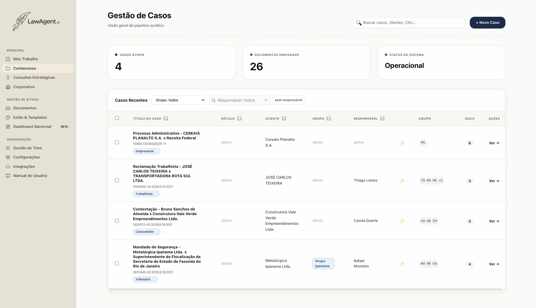 Tela de Gestão de Casos do LawAgent, com a lista de casos ativos, cliente, grupo, responsável e número de documentos.